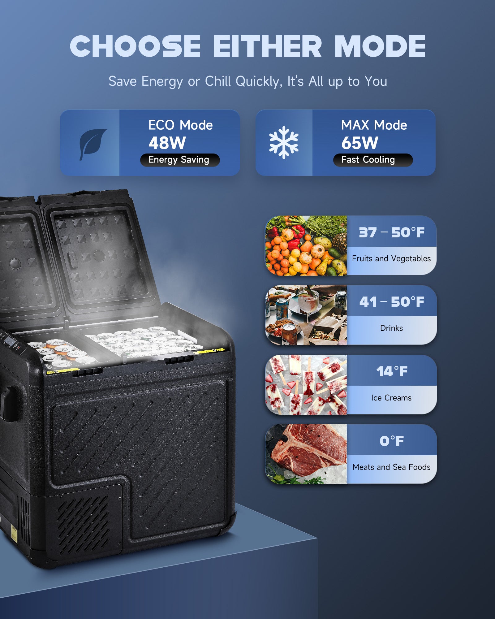 32 Qt Portable Car Refrigerator DC 12/24V Fridge Freezer with AC Power Adapter & UV Light